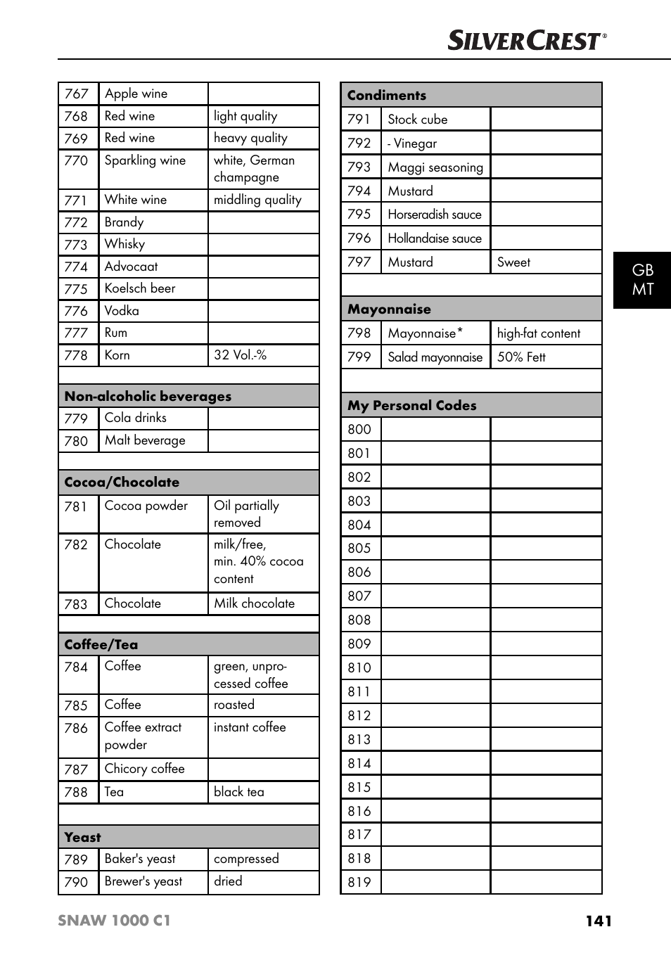 Gb mt | Silvercrest SNAW 1000 C1 User Manual | Page 144 / 183