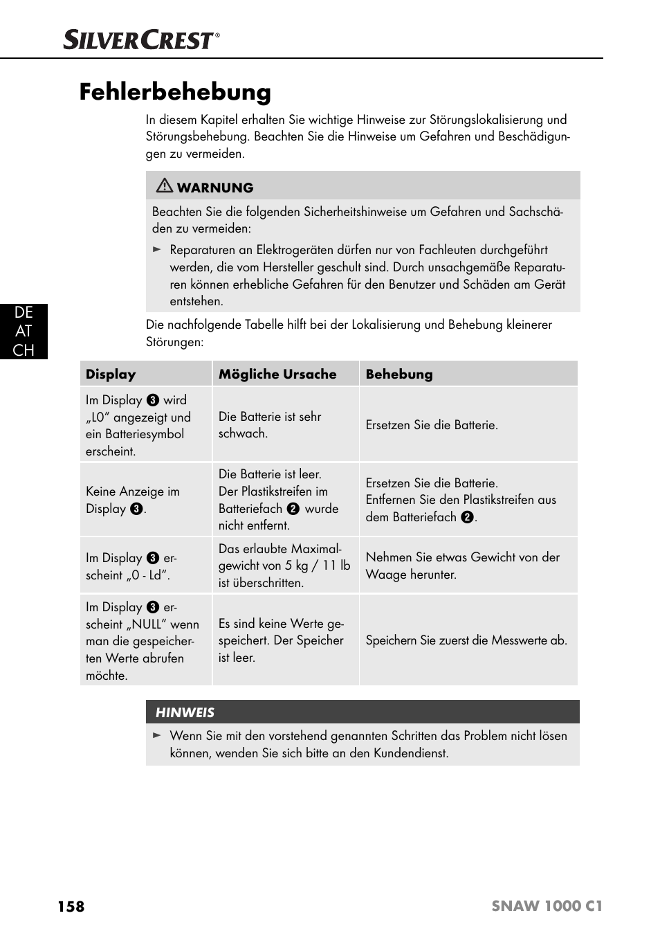Fehlerbehebung, De at ch | Silvercrest SNAW 1000 C1 User Manual | Page 161 / 183