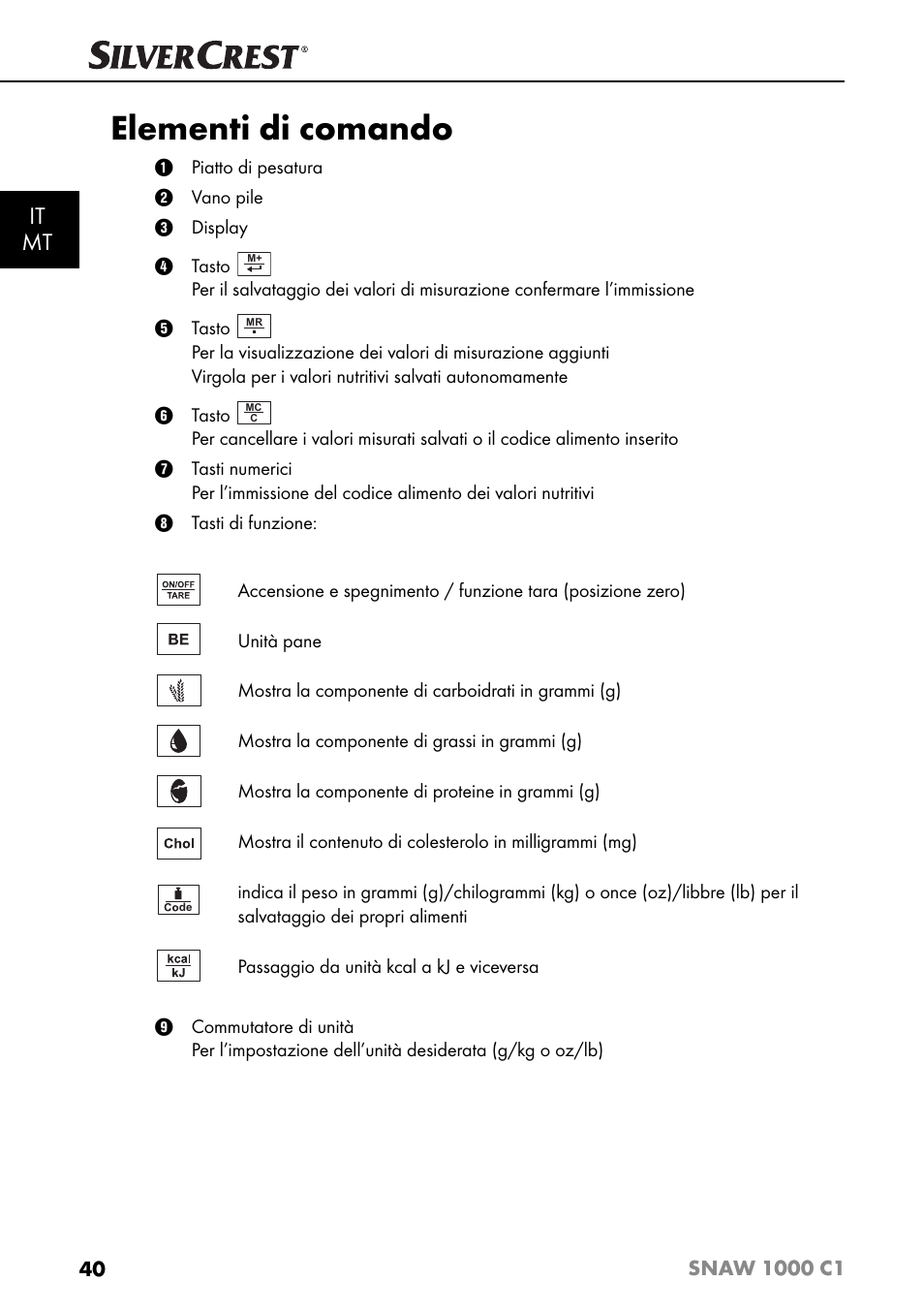 Elementi di comando, It mt | Silvercrest SNAW 1000 C1 User Manual | Page 43 / 183