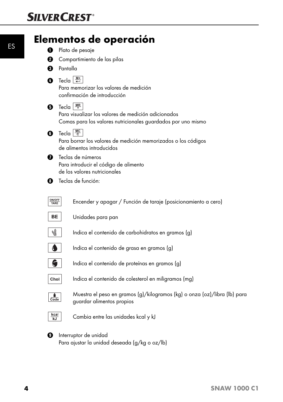 Elementos de operación | Silvercrest SNAW 1000 C1 User Manual | Page 7 / 183