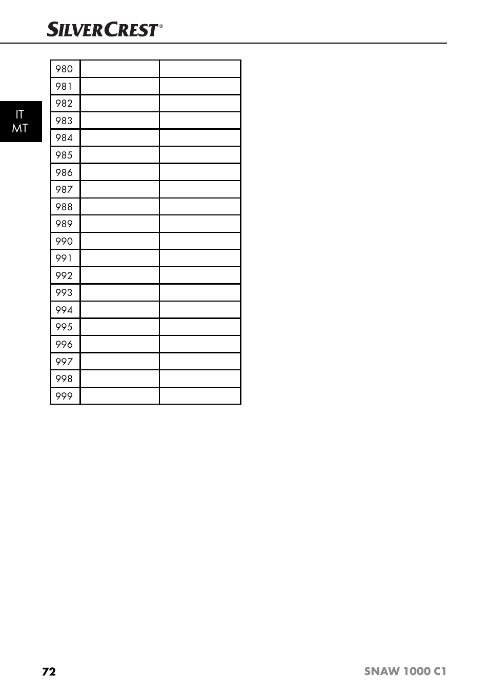 It mt | Silvercrest SNAW 1000 C1 User Manual | Page 75 / 183