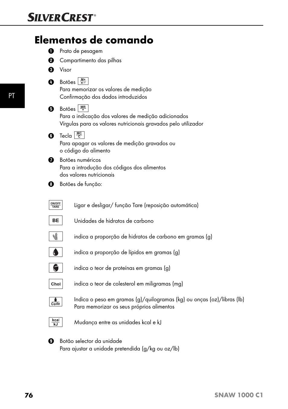 Elementos de comando | Silvercrest SNAW 1000 C1 User Manual | Page 79 / 183