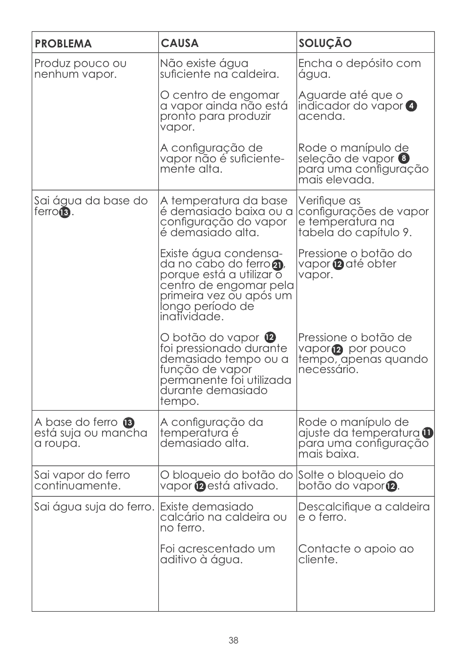 Silvercrest SDBC 3.5 A1 User Manual | Page 41 / 64