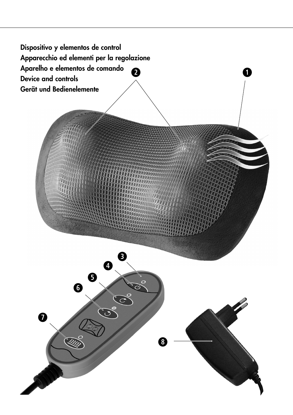 Silvercrest SHIATSU NECK MASSAGE CUSHION User Manual | Page 3 / 52