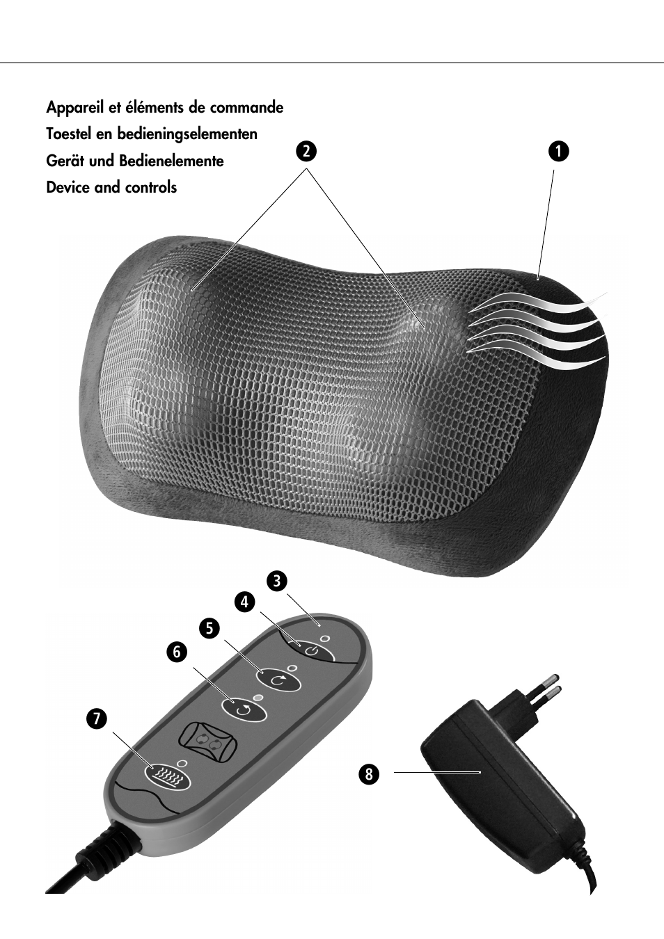 Silvercrest SHIATSU NECK MASSAGE CUSHION User Manual | Page 3 / 42