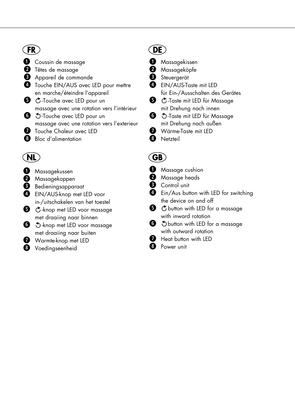 Silvercrest SHIATSU NECK MASSAGE CUSHION User Manual | Page 4 / 42