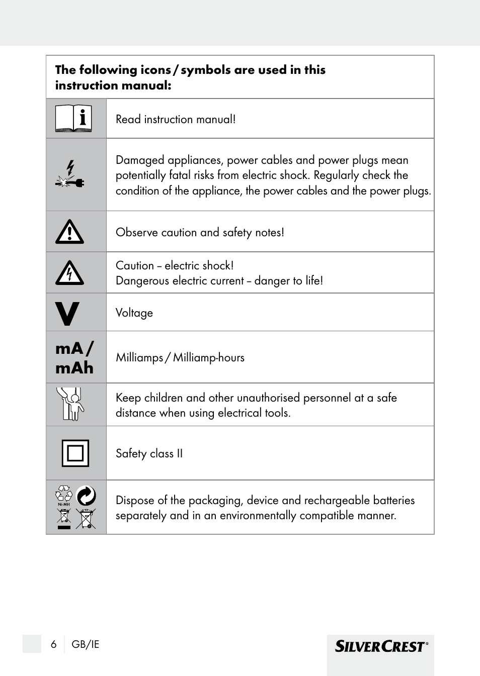 Ma / mah | Silvercrest SHBS 1000 A1 User Manual | Page 6 / 25