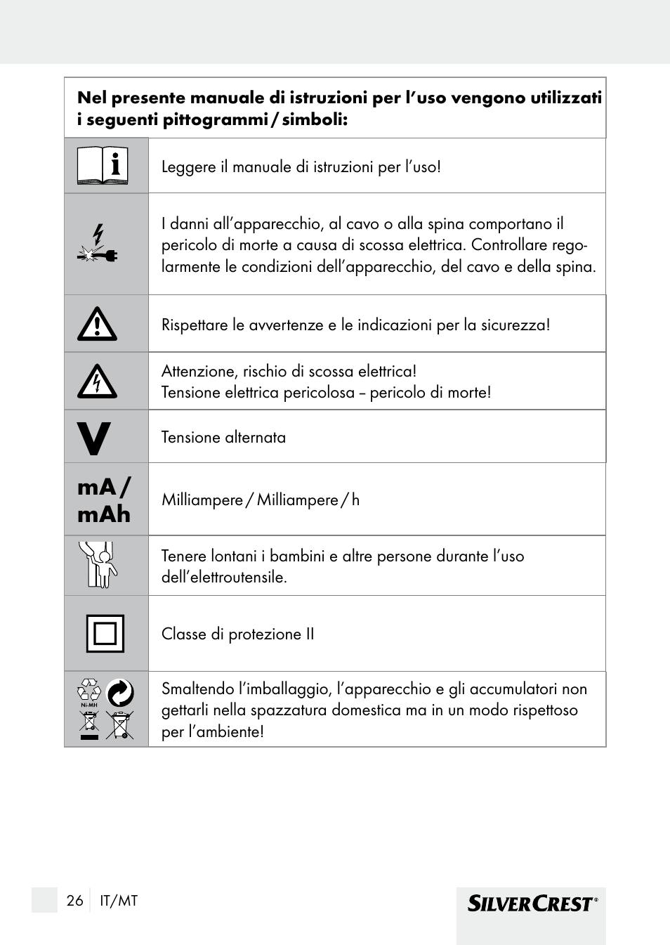 Ma / mah | Silvercrest SHBS 1000 A1 User Manual | Page 26 / 101