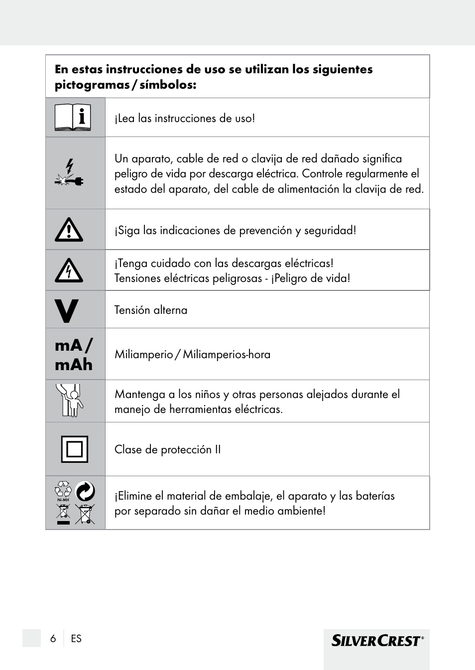 Ma / mah | Silvercrest SHBS 1000 A1 User Manual | Page 6 / 101