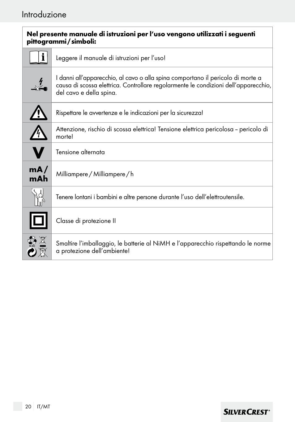 Introduzione | Silvercrest SHBS 600 A1 User Manual | Page 20 / 77