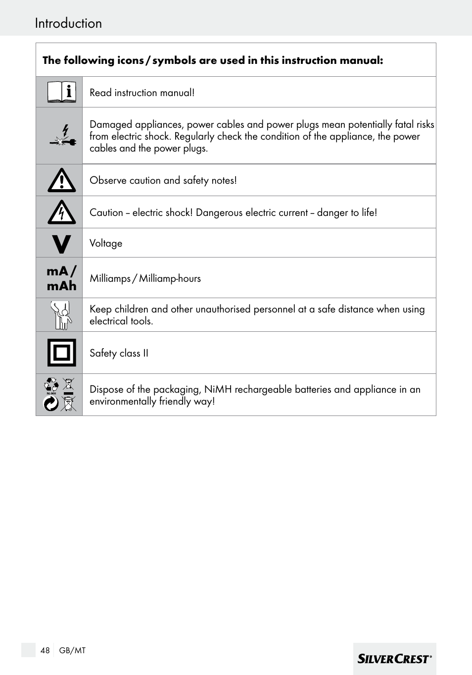 Introduction | Silvercrest SHBS 600 A1 User Manual | Page 48 / 77