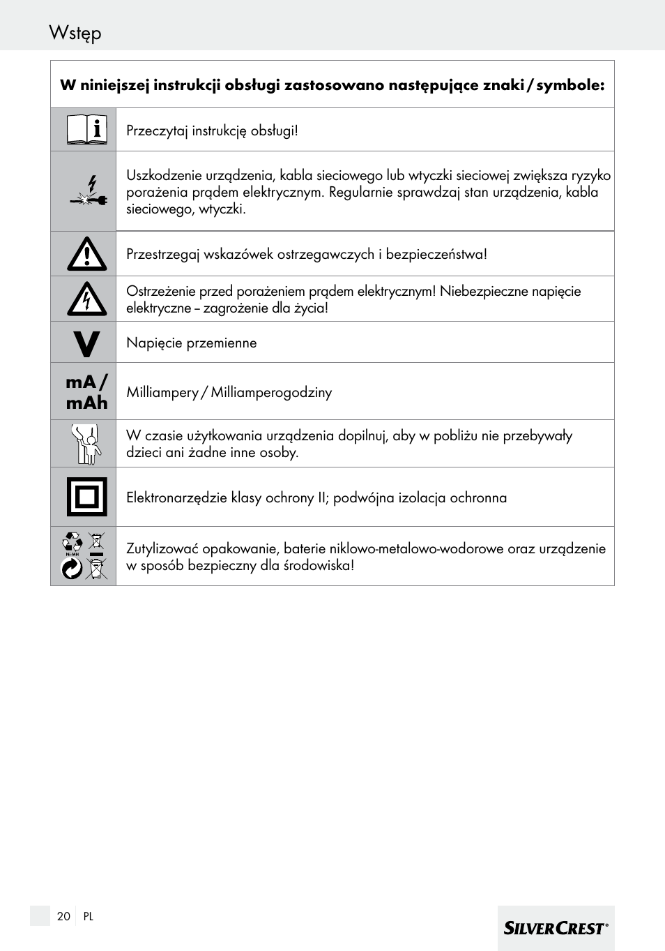 Wstęp | Silvercrest SHBS 600 A1 User Manual | Page 20 / 101