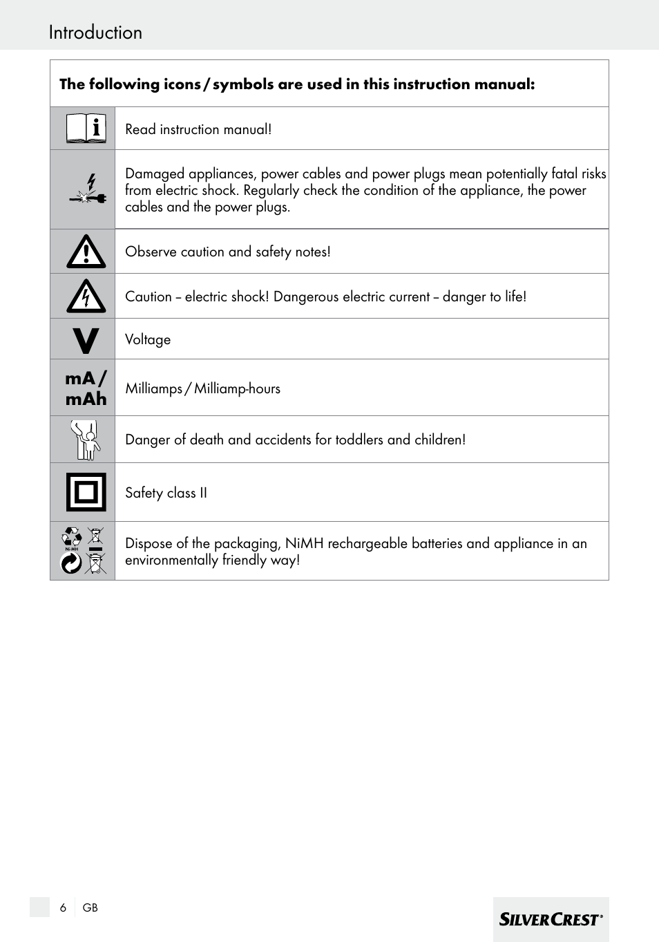 Introduction | Silvercrest SHBS 600 A1 User Manual | Page 6 / 101