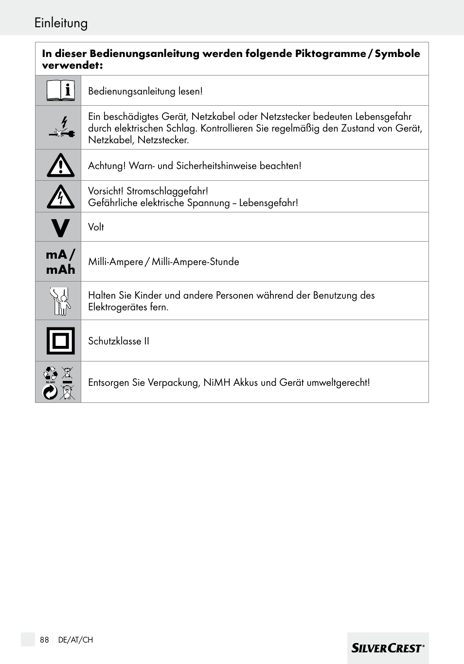 Einleitung | Silvercrest SHBS 600 A1 User Manual | Page 88 / 101