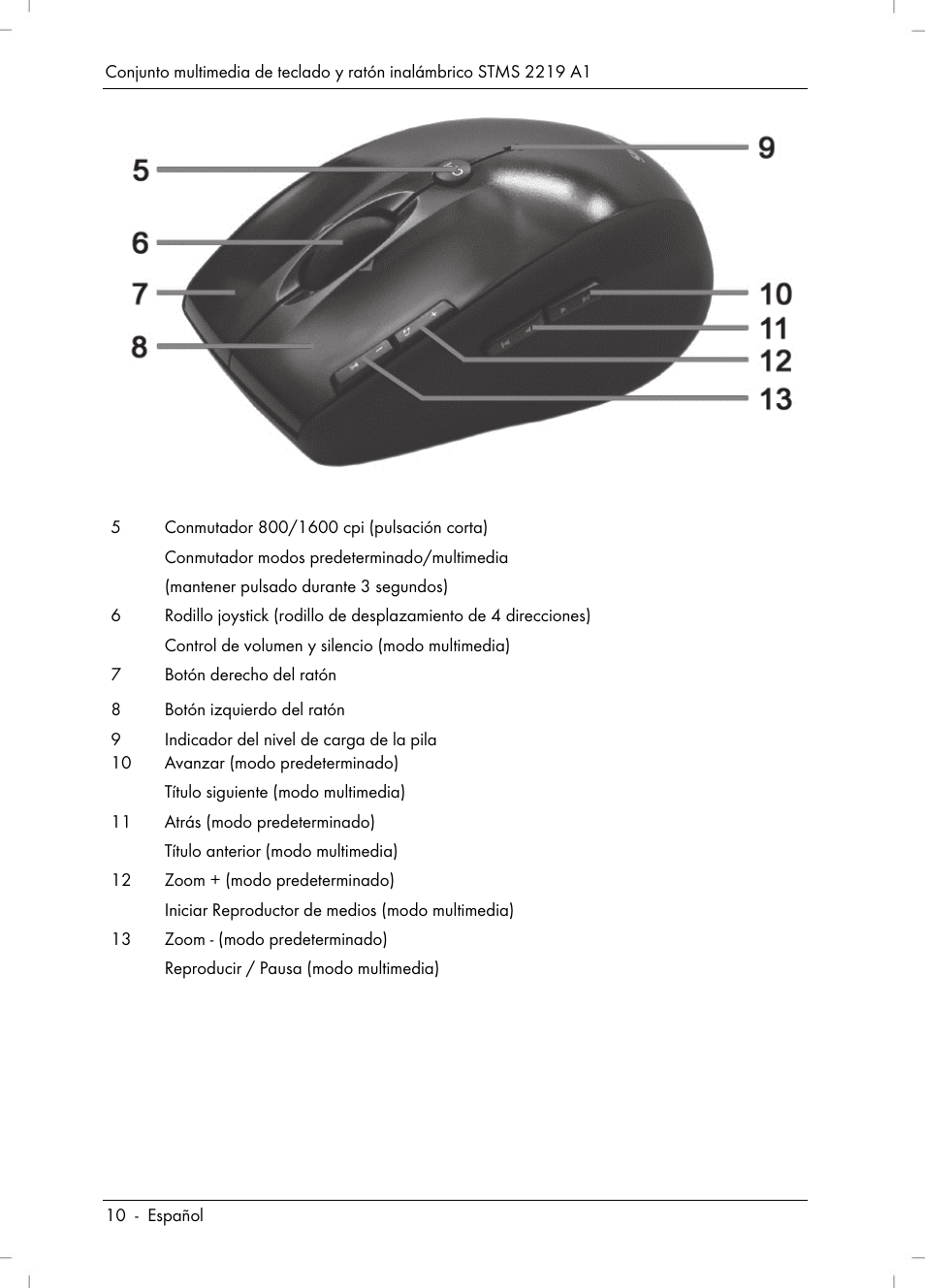 Silvercrest STMS 2219 A1 User Manual | Page 12 / 88