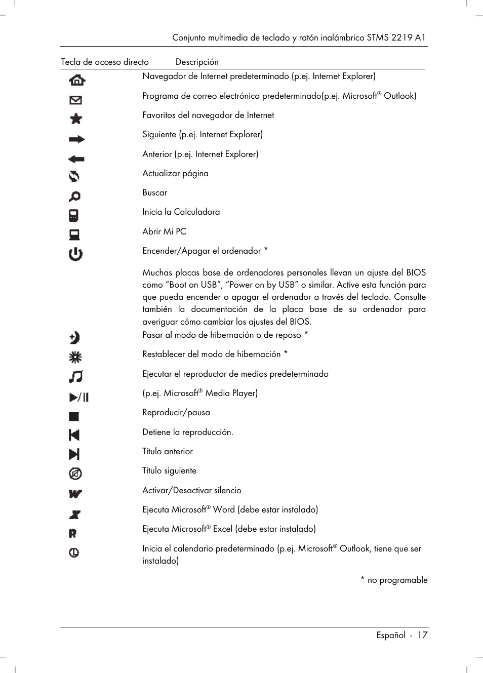 Silvercrest STMS 2219 A1 User Manual | Page 19 / 88