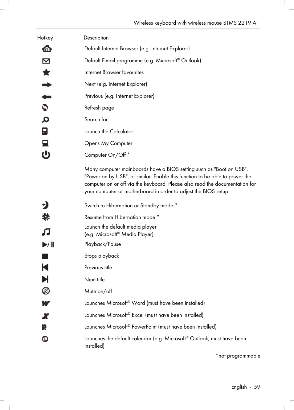 Silvercrest STMS 2219 A1 User Manual | Page 61 / 88