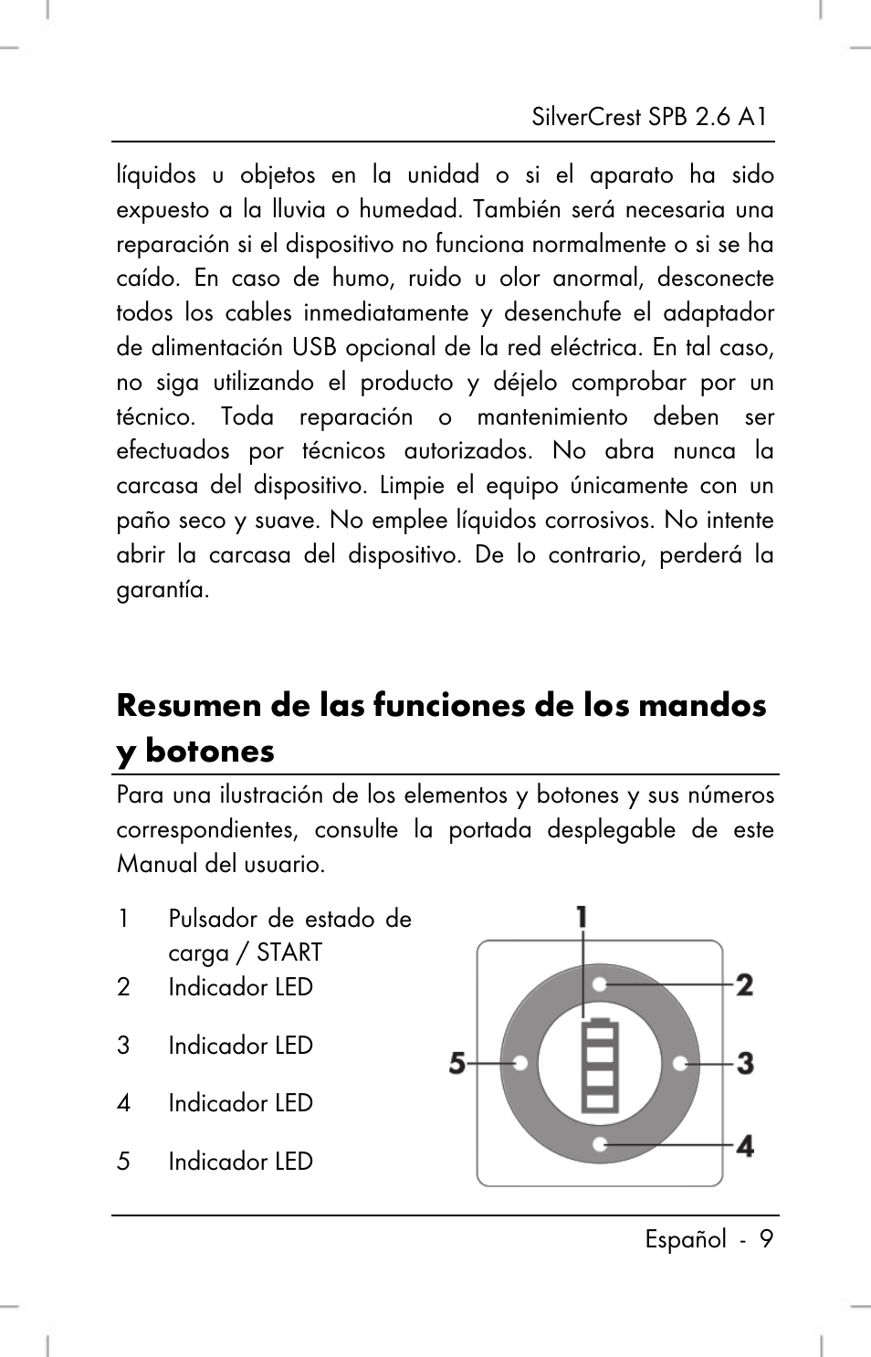 Resumen de las funciones de los mandos y botones | Silvercrest SPB 2.6 A1 User Manual | Page 11 / 78