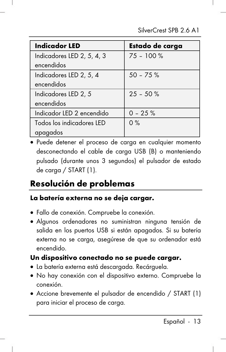 Resolución de problemas | Silvercrest SPB 2.6 A1 User Manual | Page 15 / 78