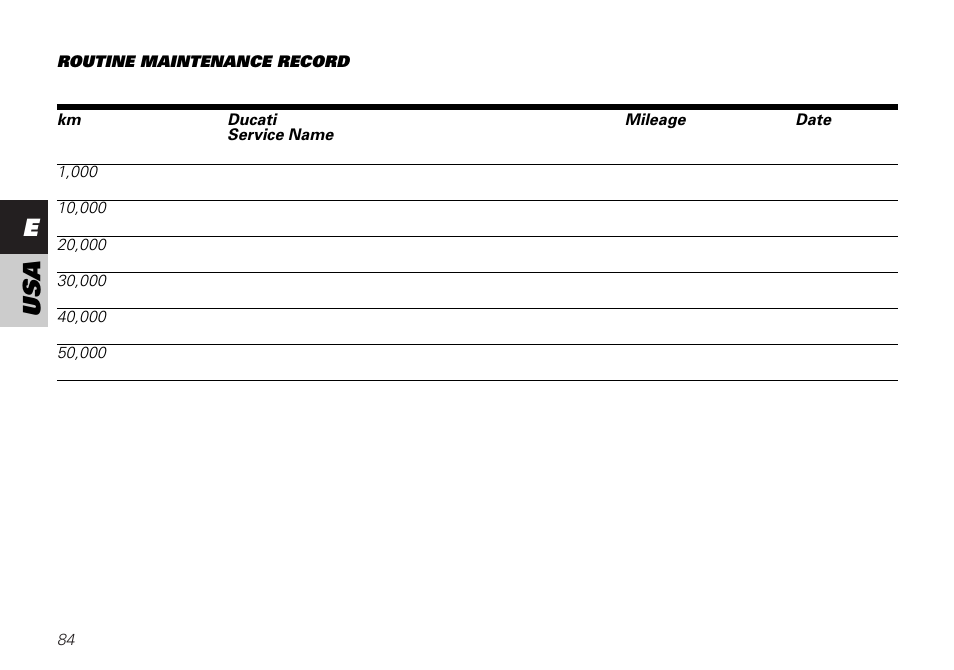 Eusa | Ducati MONSTER 620 User Manual | Page 84 / 84