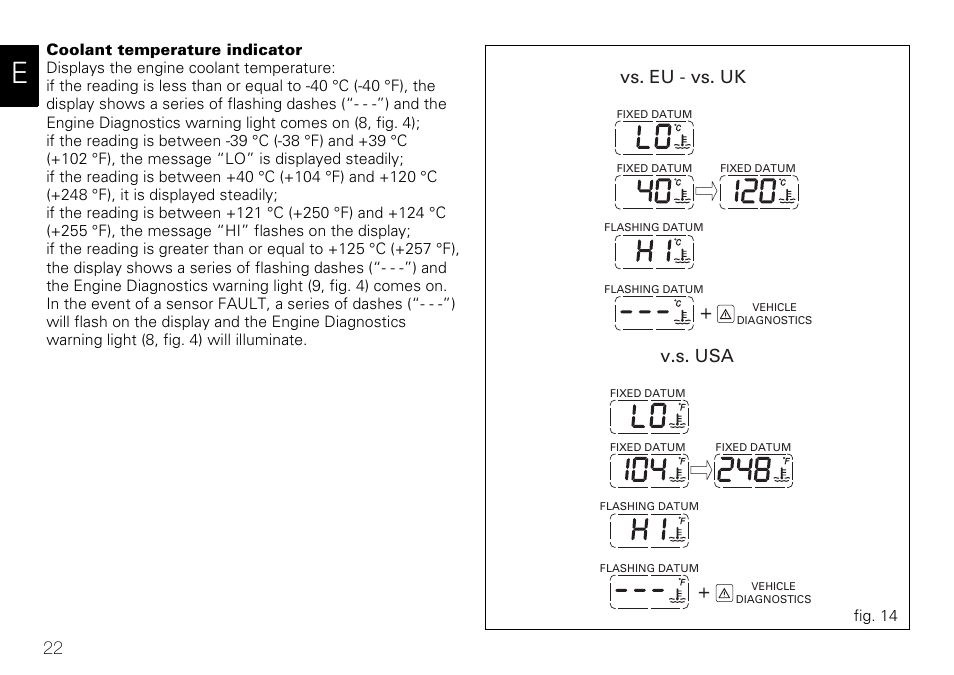 Vs. eu - vs. uk, V.s. usa | Ducati 848 User Manual | Page 23 / 122