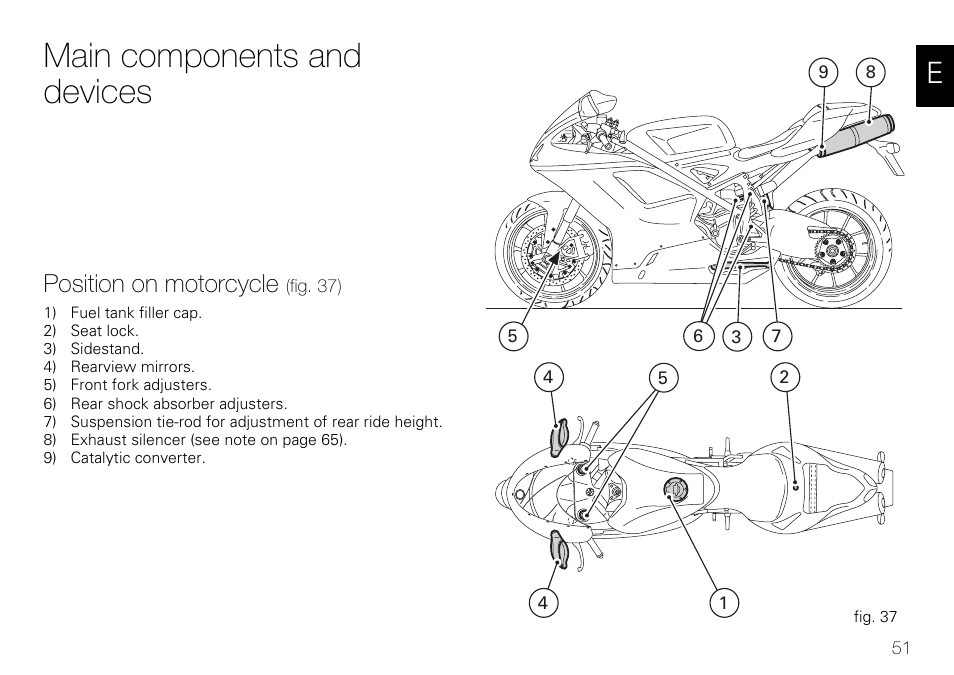 Main components and devices, Position on motorcycle | Ducati 848 User Manual | Page 52 / 122