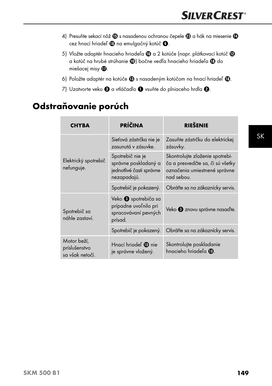 Odstraňovanie porúch | Silvercrest SKM 500 B1 User Manual | Page 152 / 193