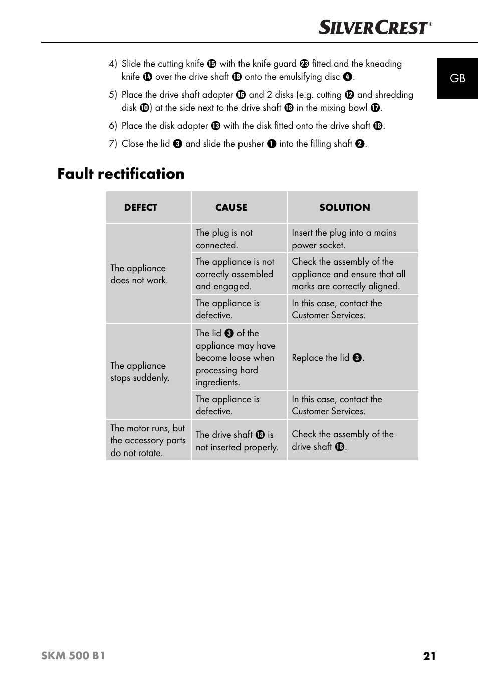 Fault rectiﬁ cation | Silvercrest SKM 500 B1 User Manual | Page 24 / 193