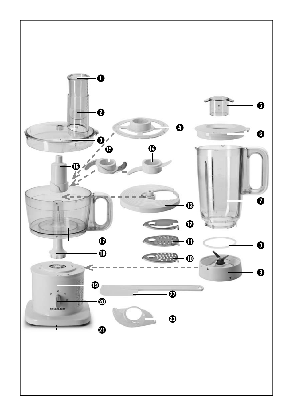 Silvercrest SKM 500 B1 User Manual | Page 3 / 193