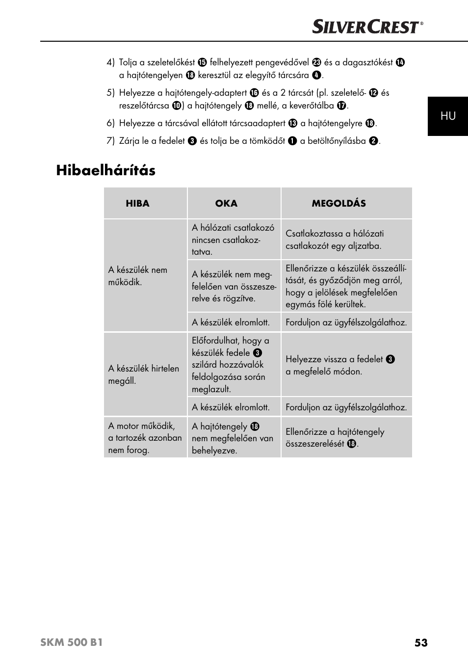 Hibaelhárítás | Silvercrest SKM 500 B1 User Manual | Page 56 / 193