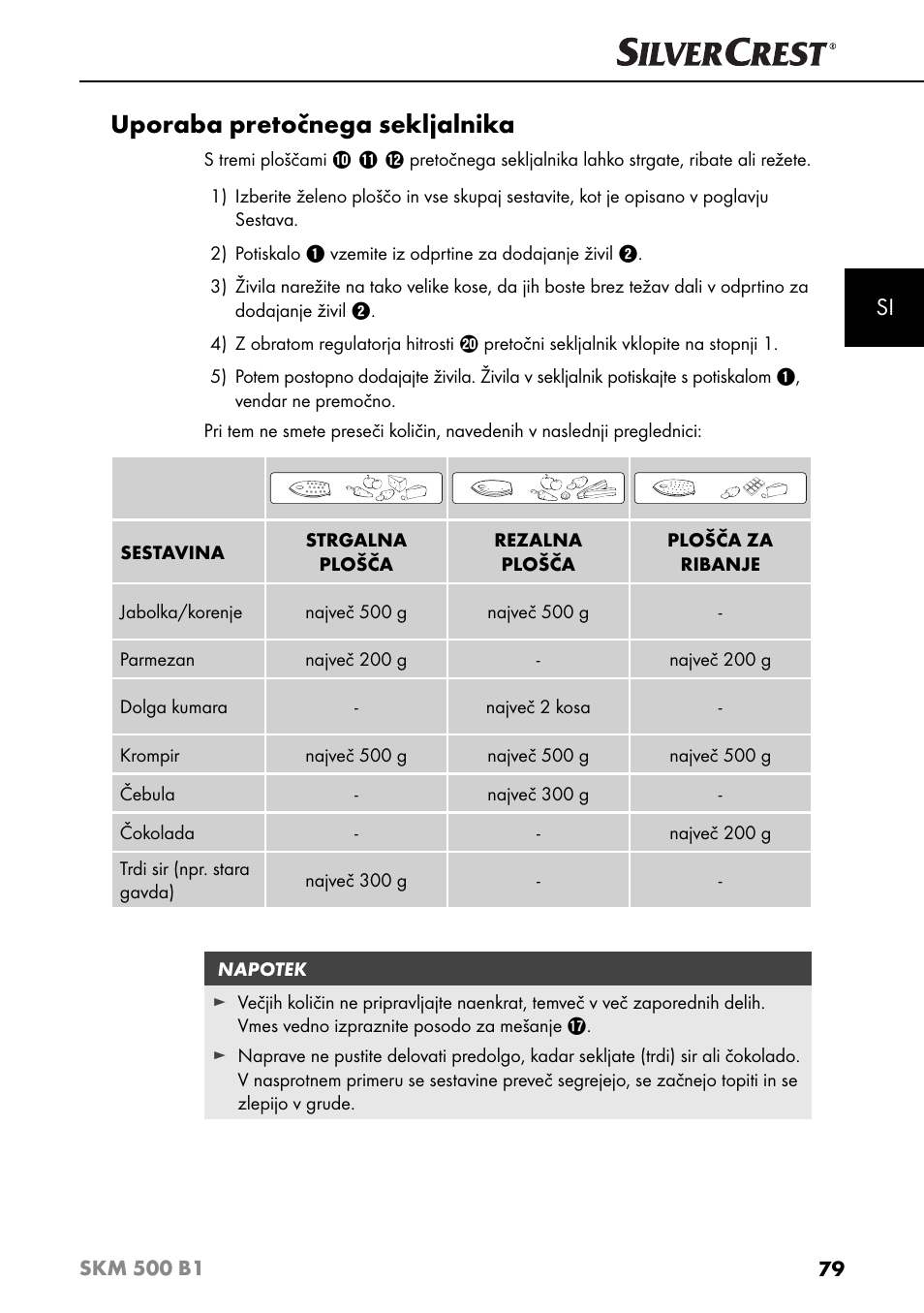 Uporaba pretočnega sekljalnika | Silvercrest SKM 500 B1 User Manual | Page 82 / 193