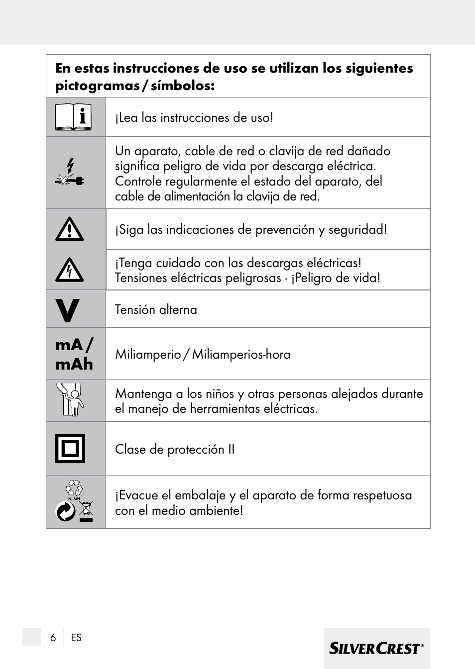 Ma / mah | Silvercrest 7133016 User Manual | Page 6 / 95