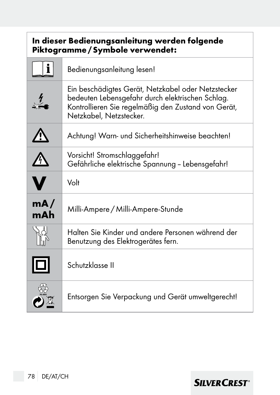 Ma / mah | Silvercrest 7133016 User Manual | Page 78 / 95