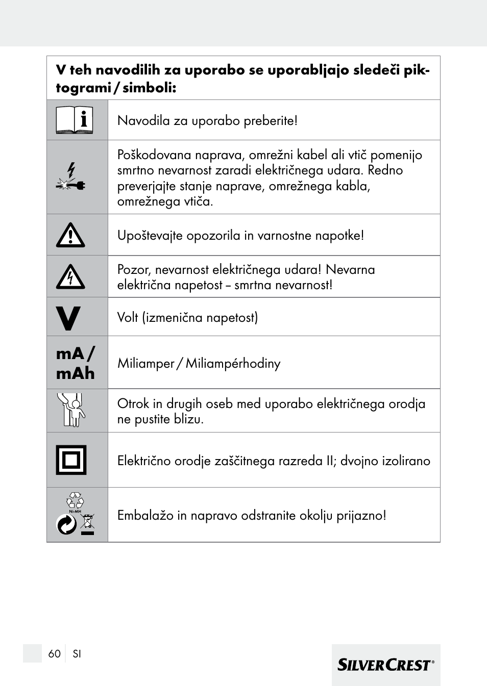 Ma / mah | Silvercrest 7133016 User Manual | Page 60 / 149