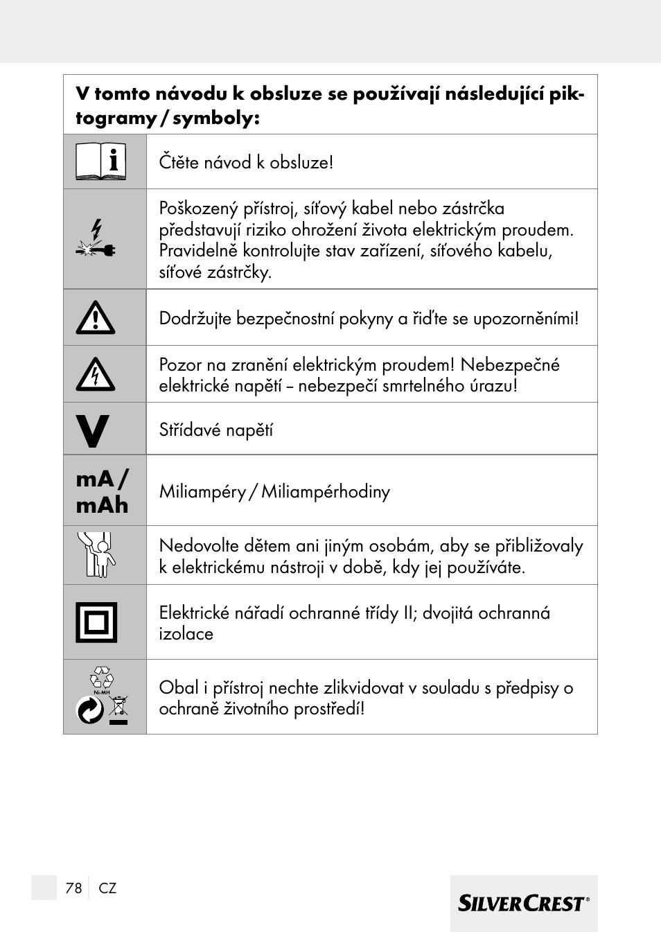 Ma / mah | Silvercrest 7133016 User Manual | Page 78 / 149