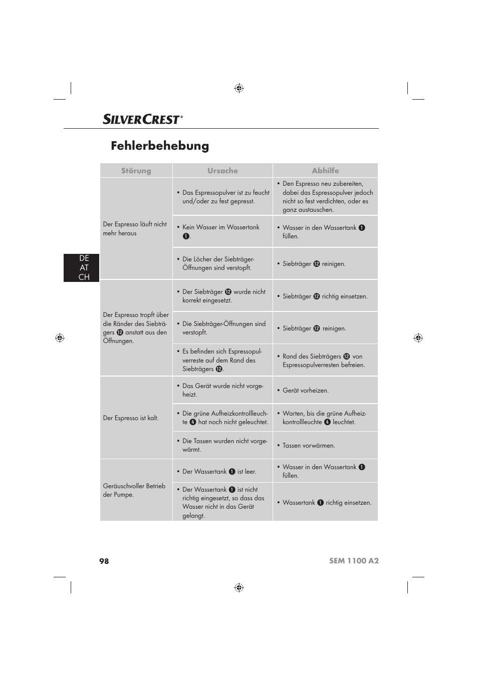 Fehlerbehebung, De at ch | Silvercrest SEM 1100 A2 User Manual | Page 100 / 102