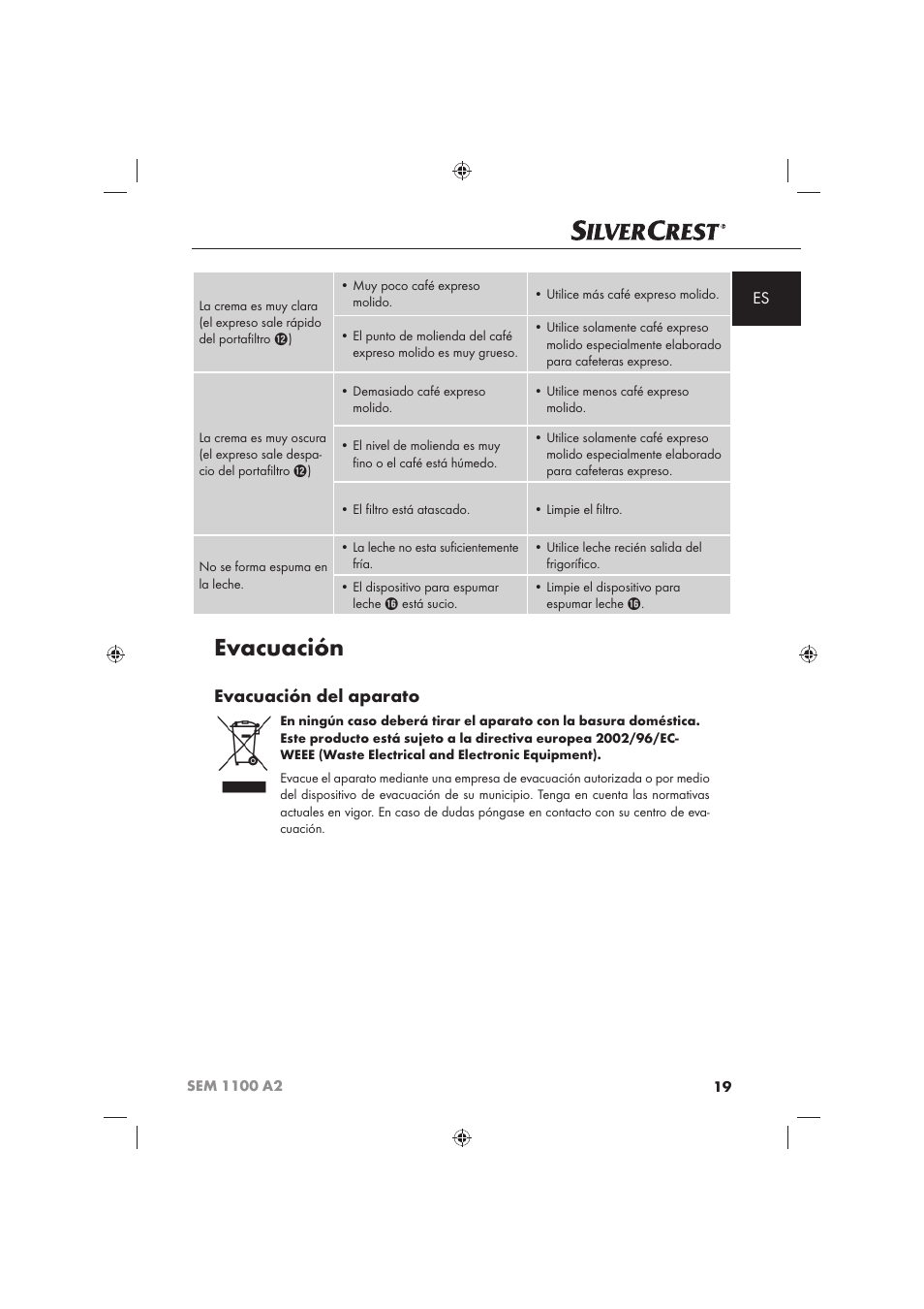 Evacuación, Evacuación del aparato | Silvercrest SEM 1100 A2 User Manual | Page 21 / 102