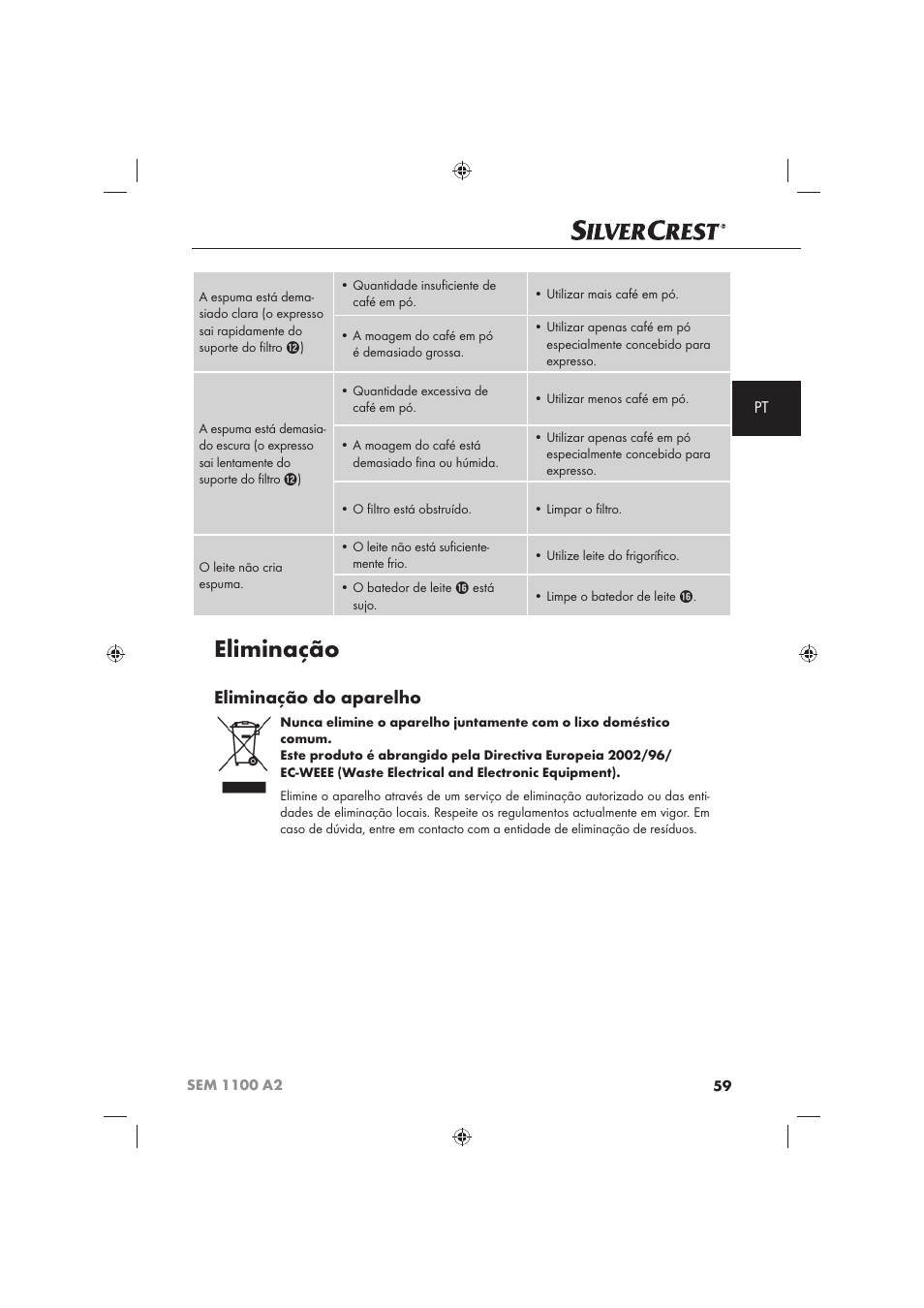 Eliminação, Eliminação do aparelho | Silvercrest SEM 1100 A2 User Manual | Page 61 / 102