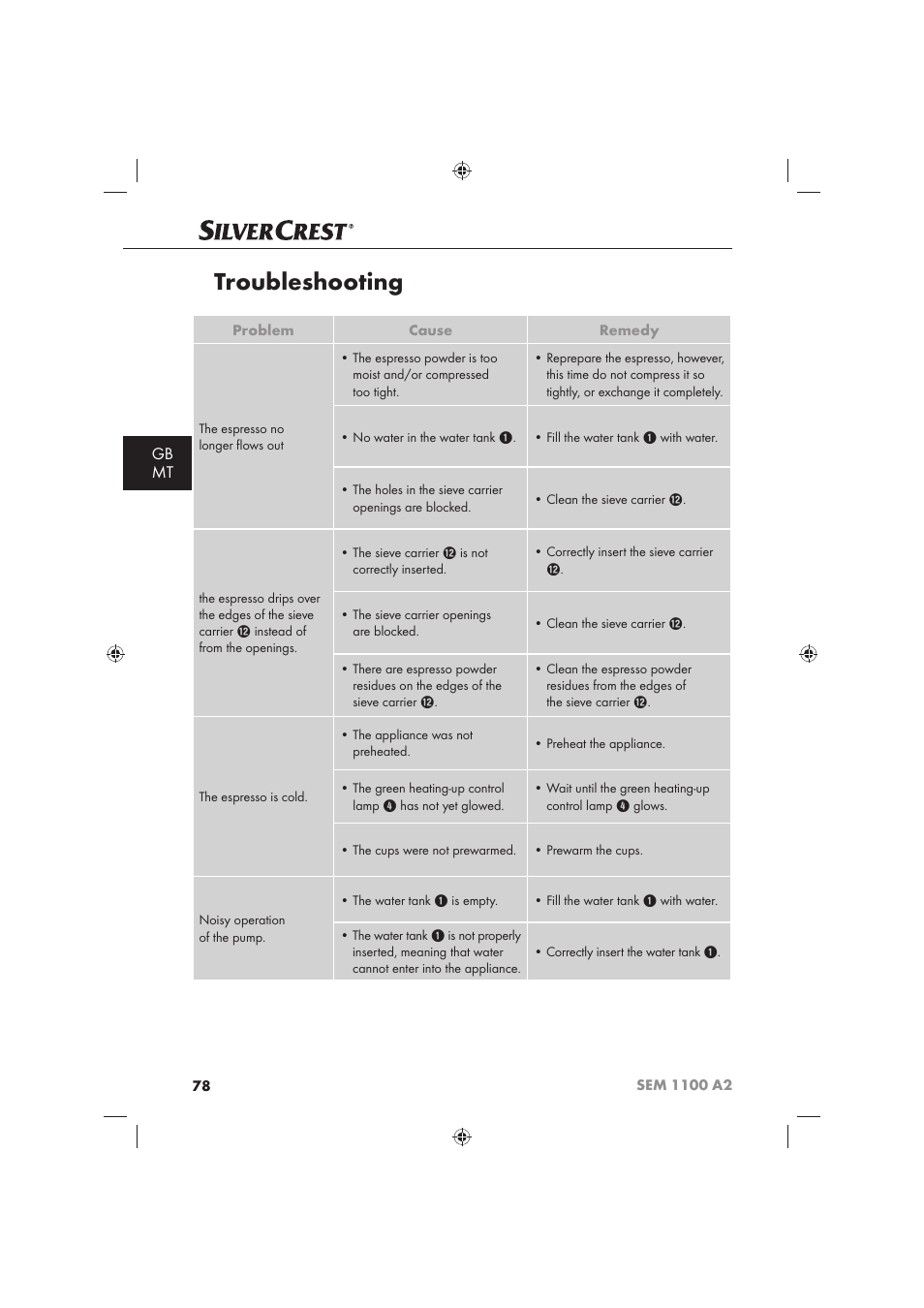 Troubleshooting, Gb mt | Silvercrest SEM 1100 A2 User Manual | Page 80 / 102