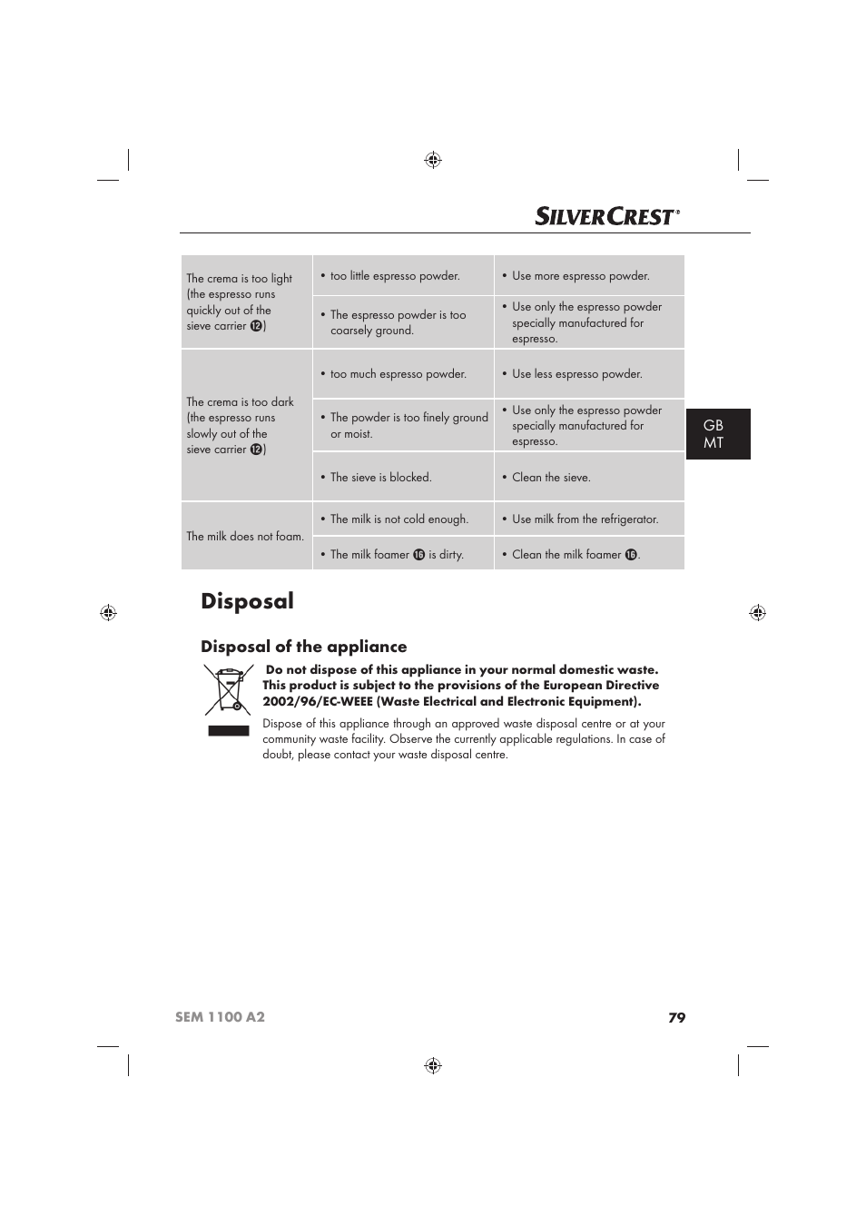 Disposal, Disposal of the appliance, Gb mt | Silvercrest SEM 1100 A2 User Manual | Page 81 / 102