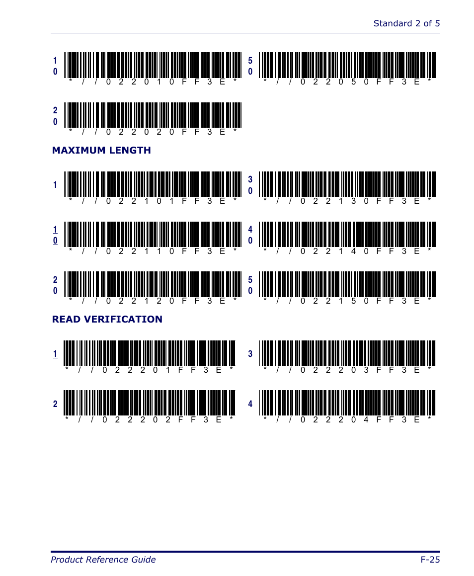Datalogic Scanning FALCON 4400 SERIES User Manual | Page 167 / 212