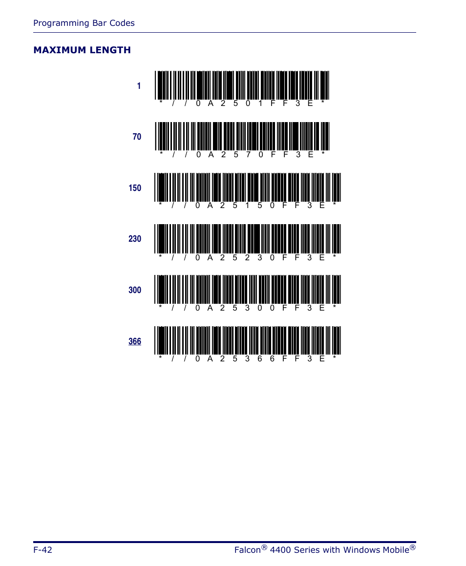 Datalogic Scanning FALCON 4400 SERIES User Manual | Page 184 / 212