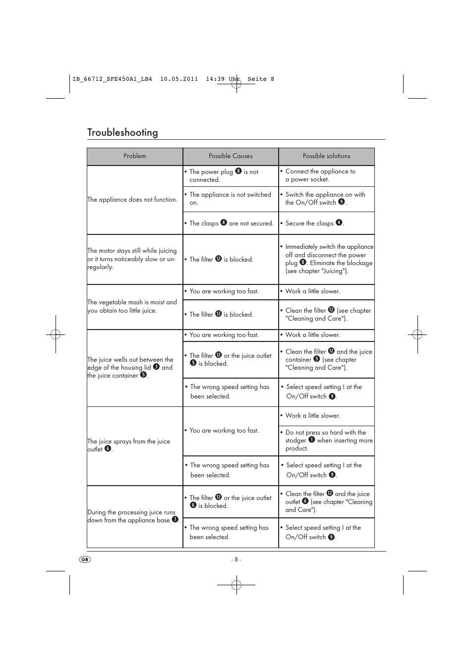 Troubleshooting | Silvercrest SFE 450 A1 User Manual | Page 10 / 86