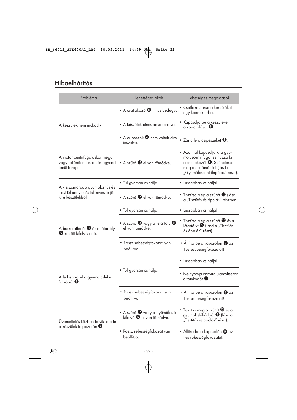 Hibaelhárítás | Silvercrest SFE 450 A1 User Manual | Page 34 / 86