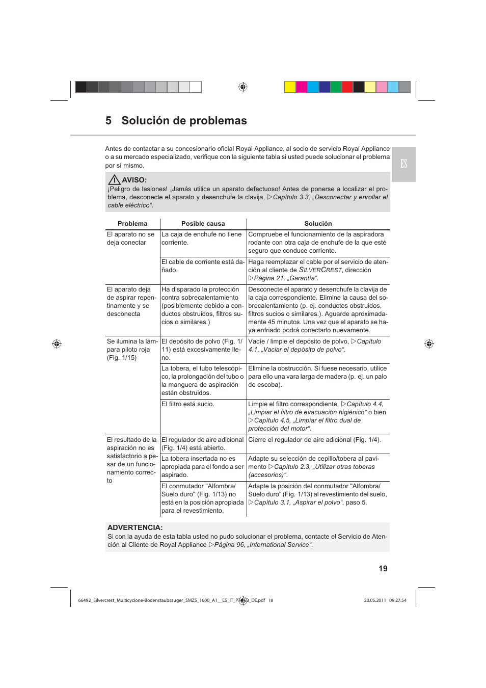 5 solución de problemas es | Silvercrest SMZS 1600 A1 User Manual | Page 19 / 98