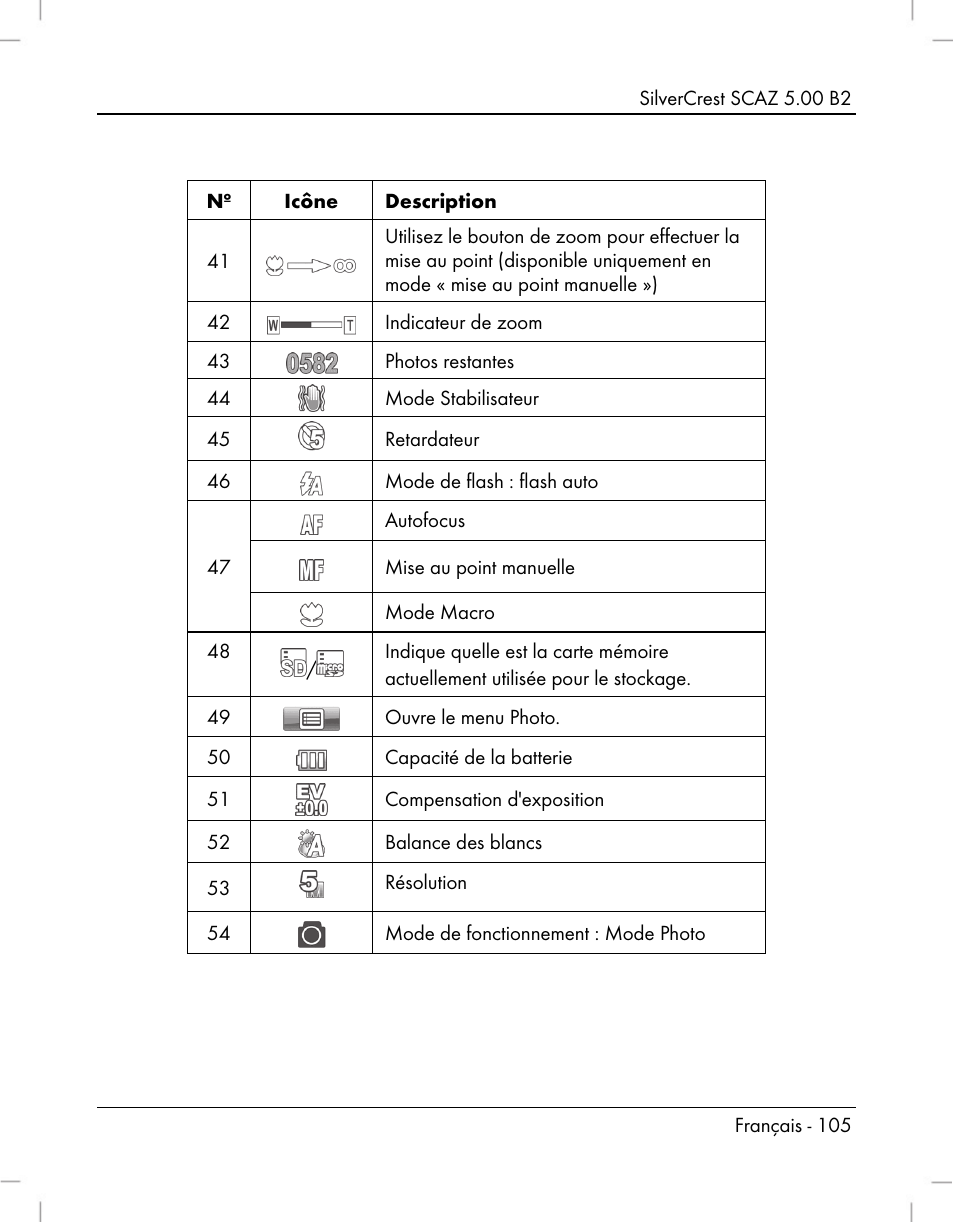 Silvercrest SCAZ 5.00 B2 User Manual | Page 107 / 296