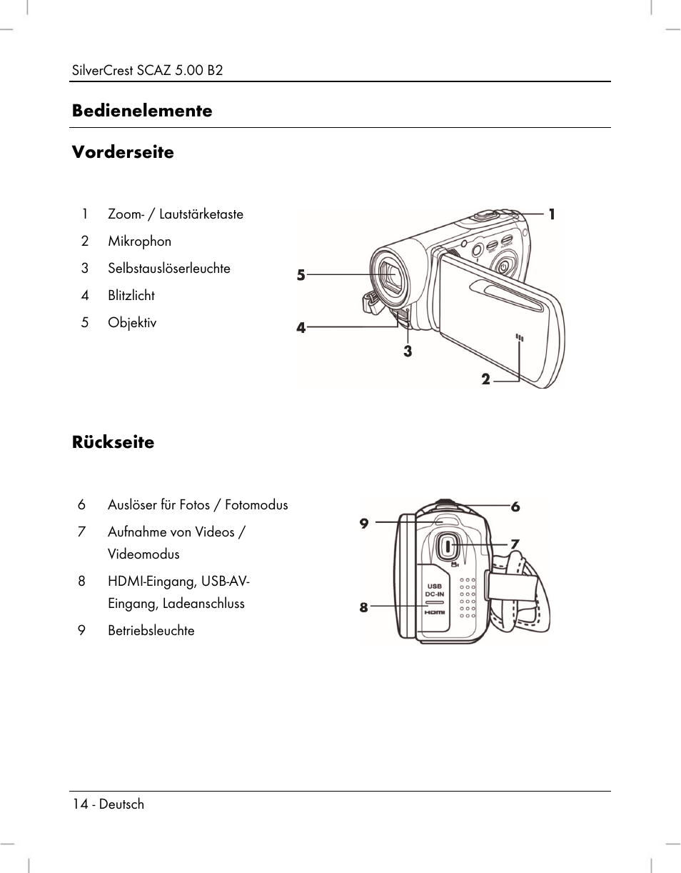 Bedienelemente vorderseite, Rückseite | Silvercrest SCAZ 5.00 B2 User Manual | Page 16 / 296
