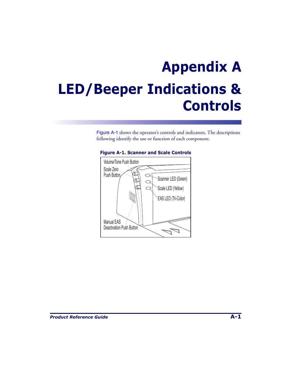 Led/beeper indications & controls, Appendix a, Appendix a led/beeper indications & controls | Datalogic Scanning 9500 User Manual | Page 397 / 460