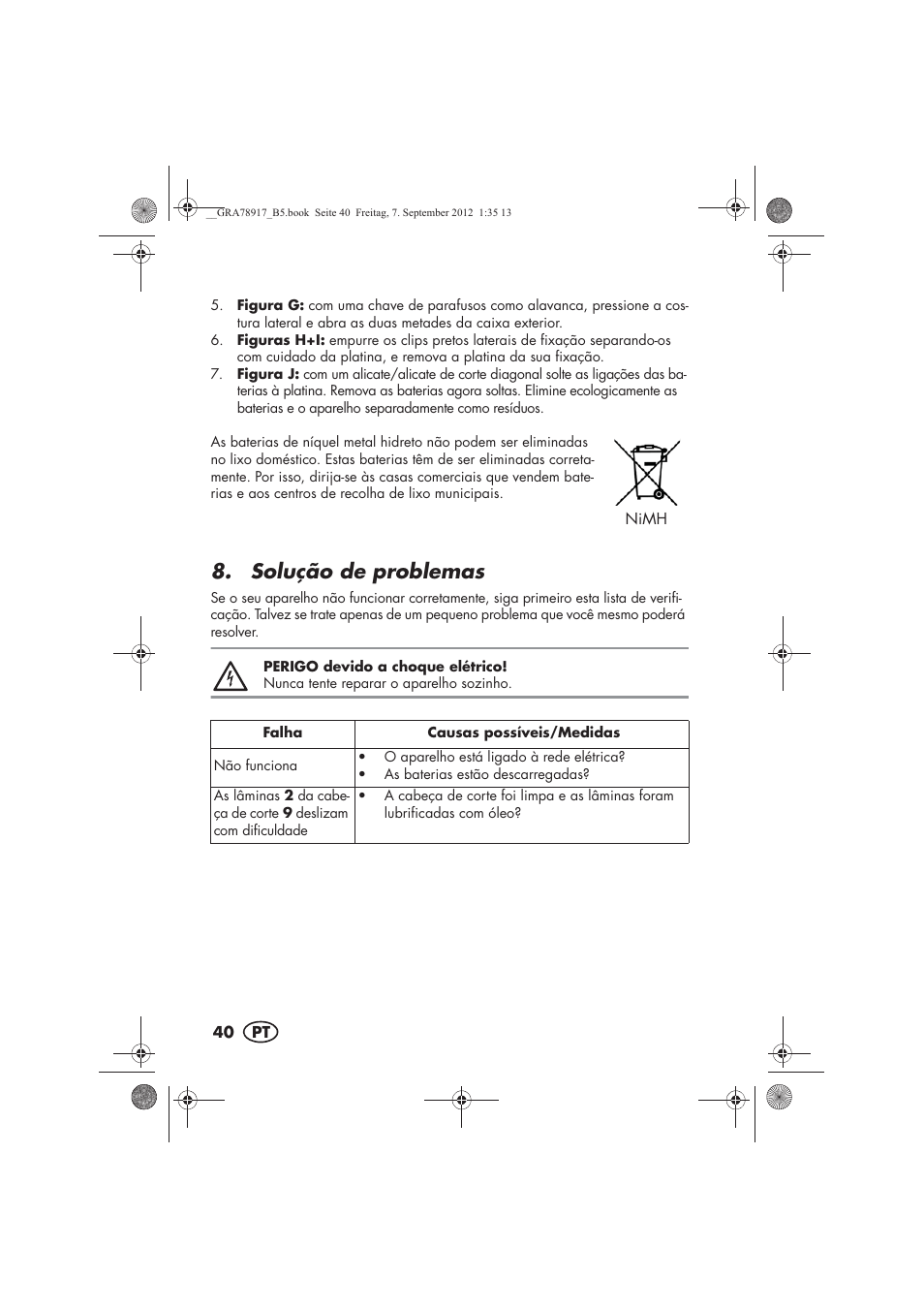 Solução de problemas | Silvercrest SHBS 600 A1 User Manual | Page 42 / 76