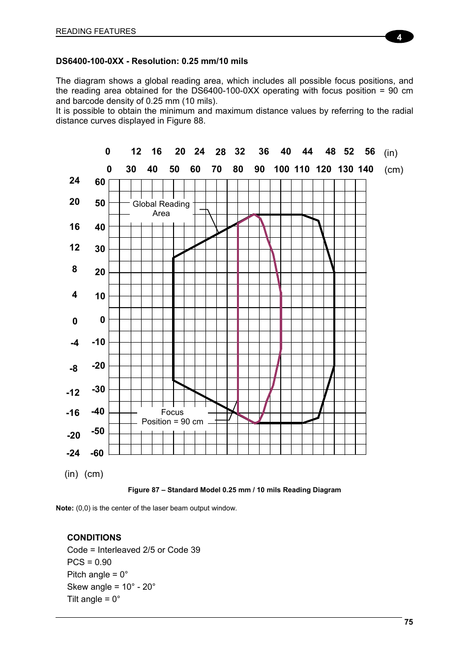 Datalogic Scanning DS6400 User Manual | Page 91 / 122